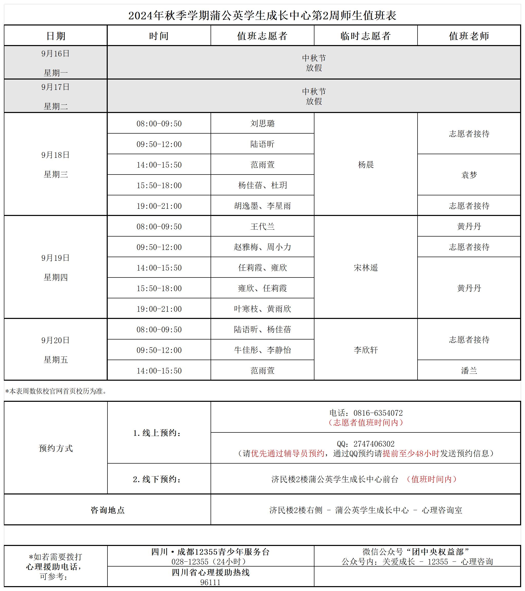 蒲公英学生成长中心2024年秋季学期第2周师生值班表.jpg