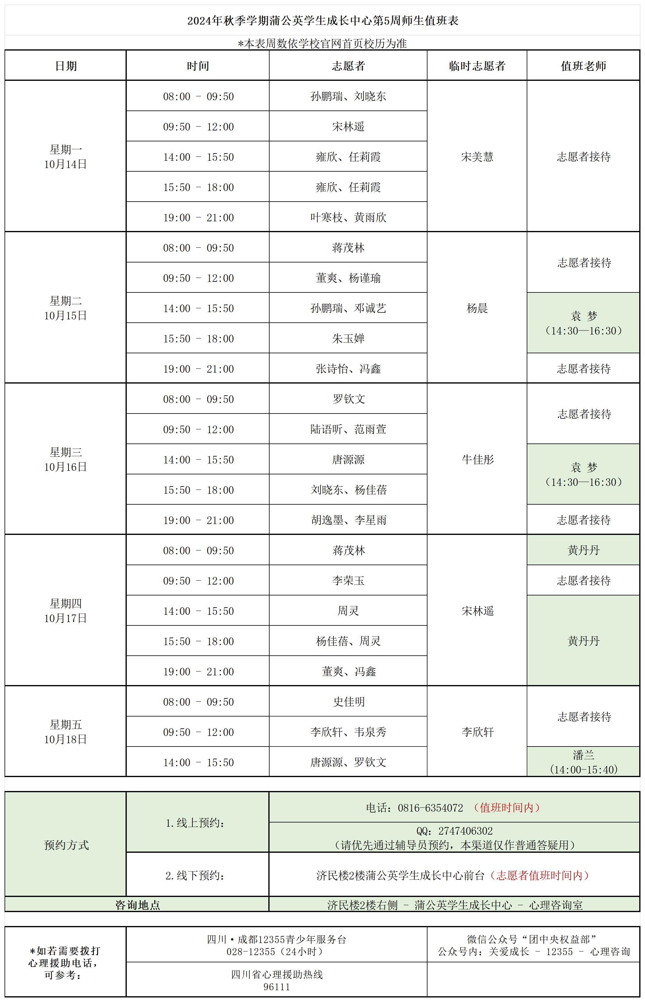 蒲公英学生成长中心2024年秋季学期第5周师生值班表_Sheet1 (2).jpg