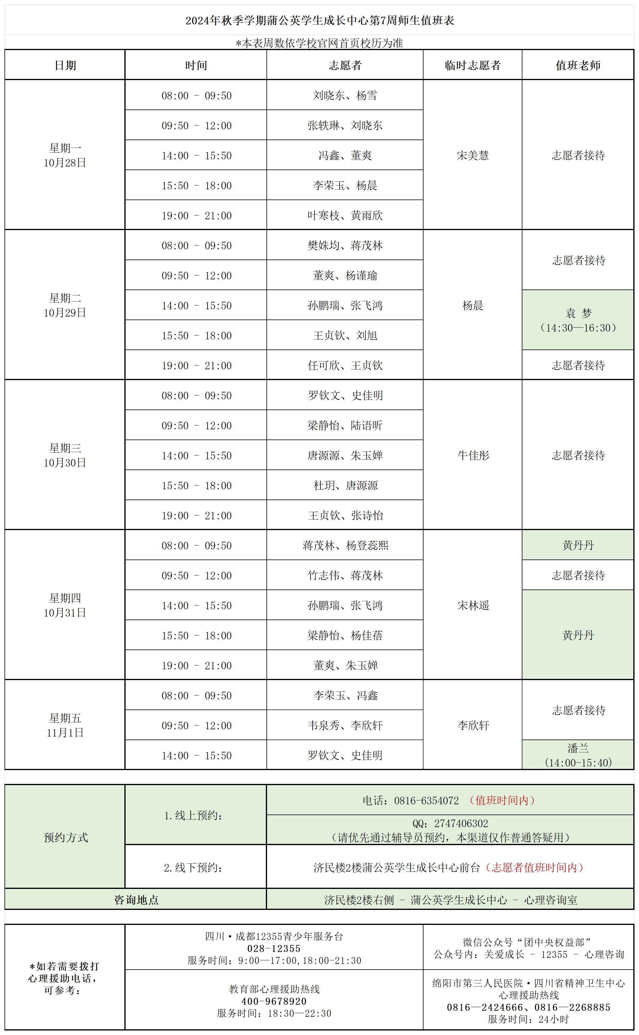 蒲公英学生成长中心2024年秋季学期第7周师生值班表_Sheet1 (2).jpg