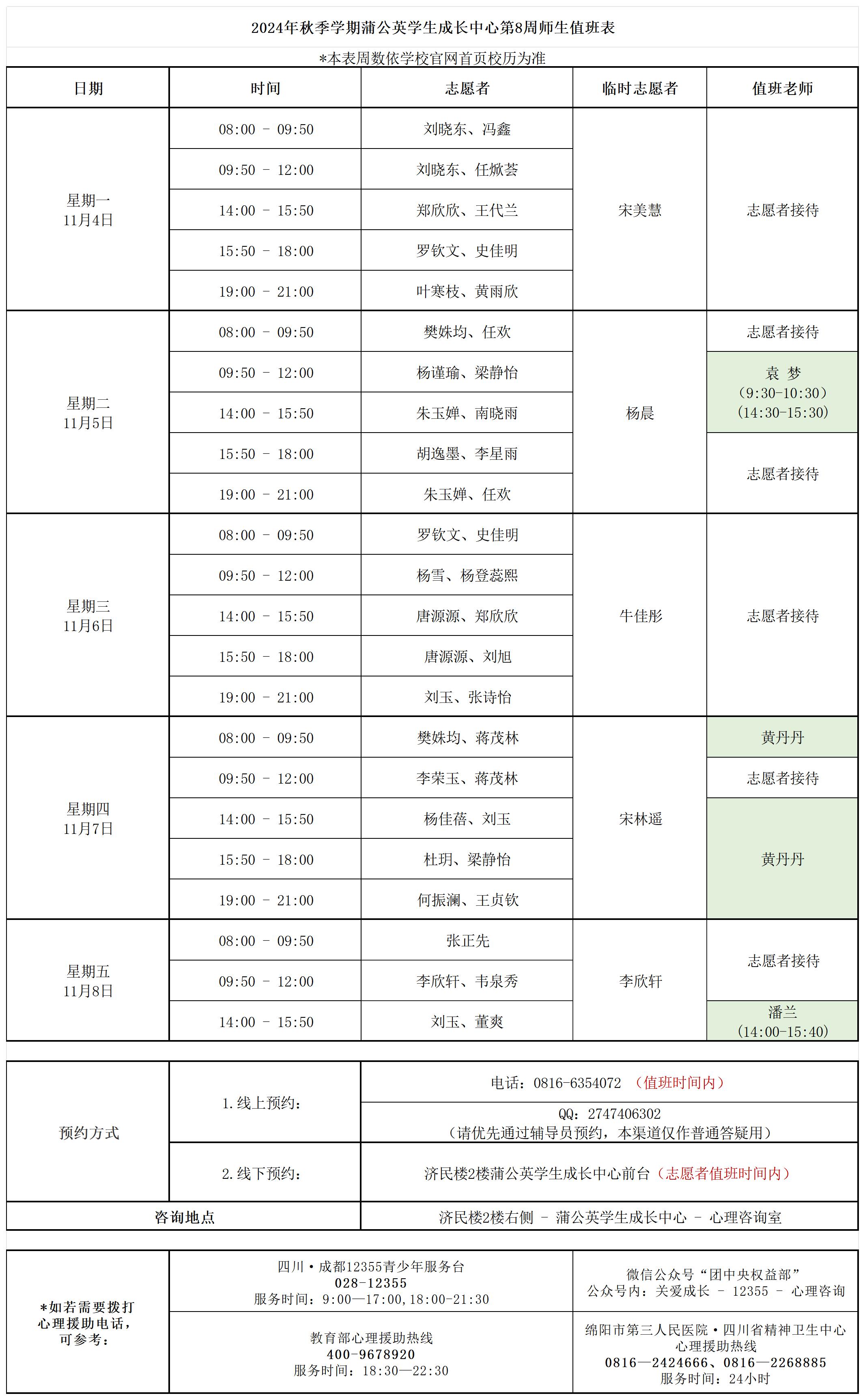 蒲公英学生成长中心2024年秋季学期第8周师生值班表_Sheet1.jpg