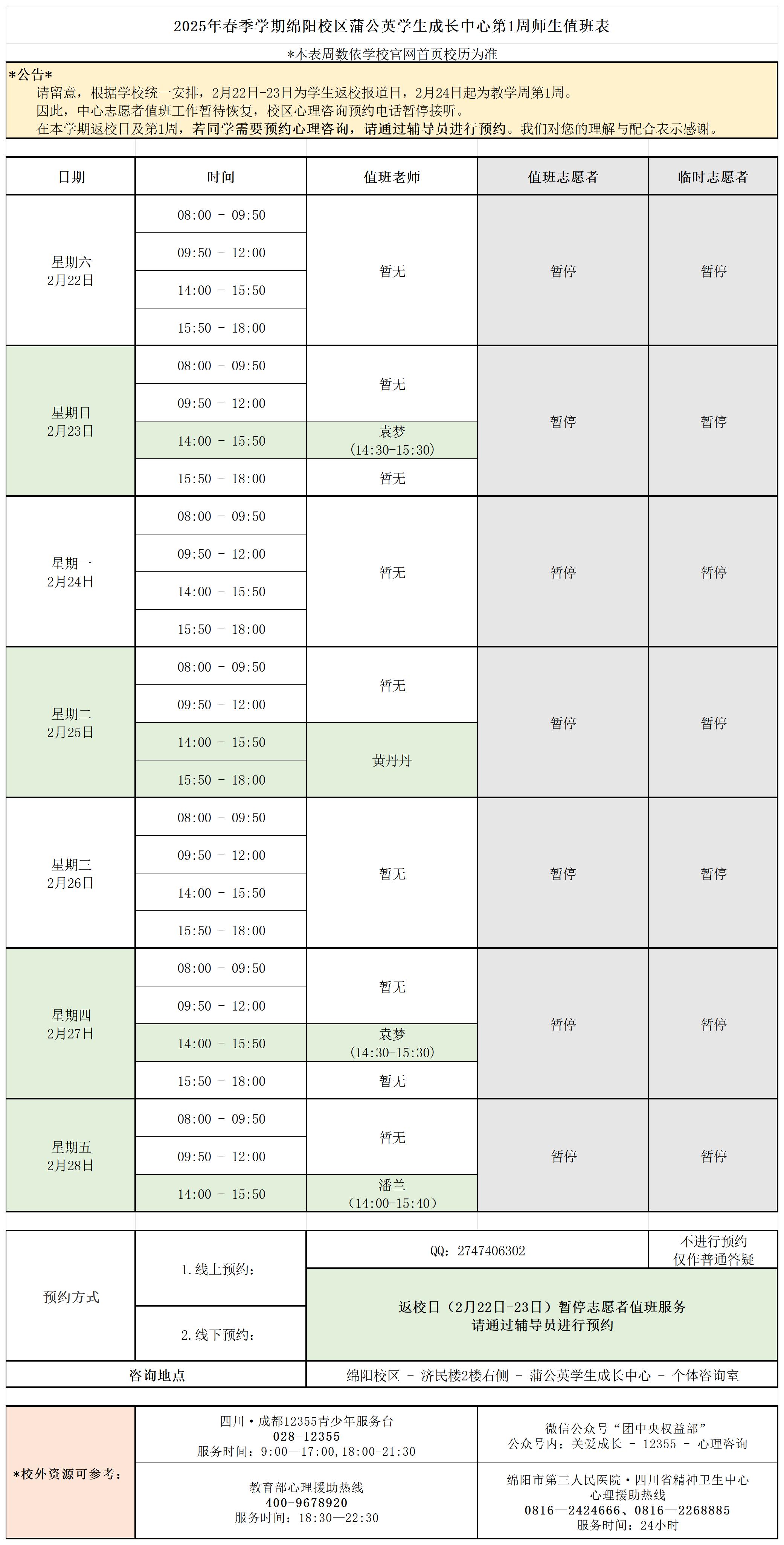 蒲公英学生成长中心2025年春季学期第1周师生值班表_Sheet1.jpg