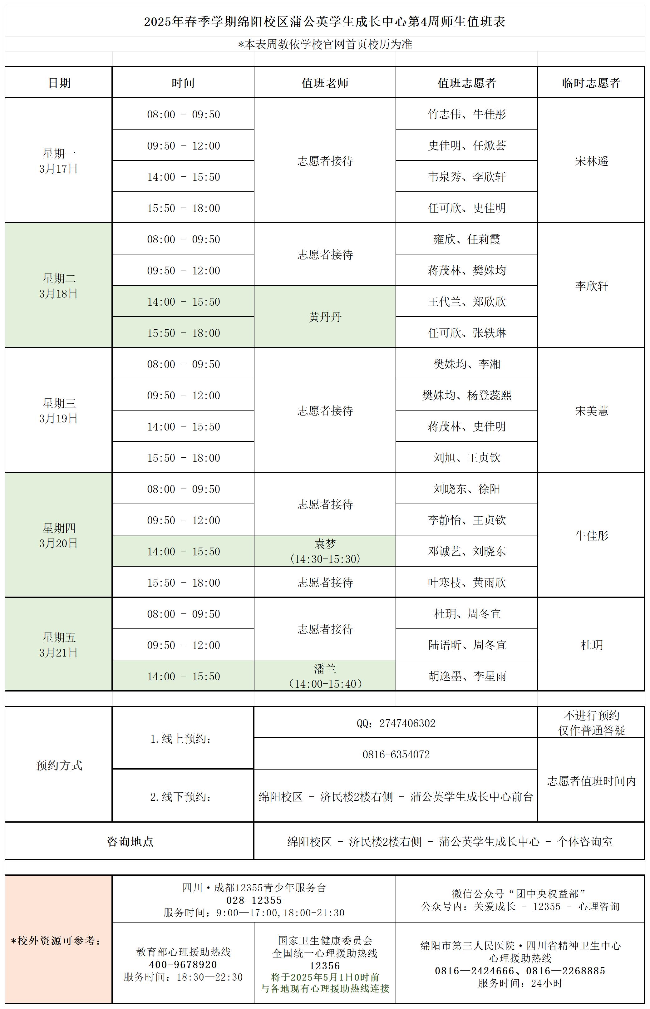 蒲公英学生成长中心2025年春季学期第4周师生值班表_Sheet1.jpg