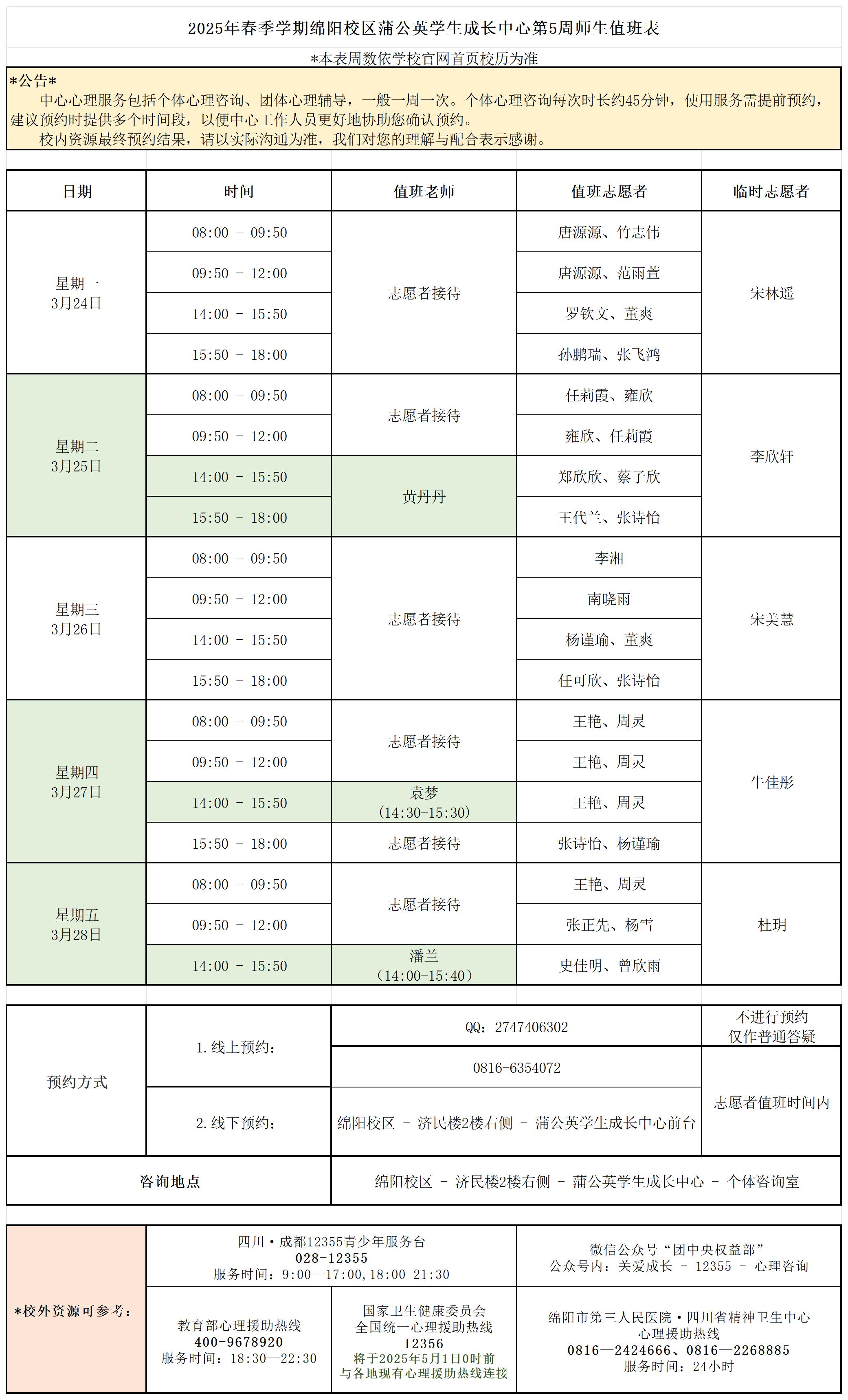 蒲公英学生成长中心2025年春季学期第5周师生值班表_Sheet1.jpg