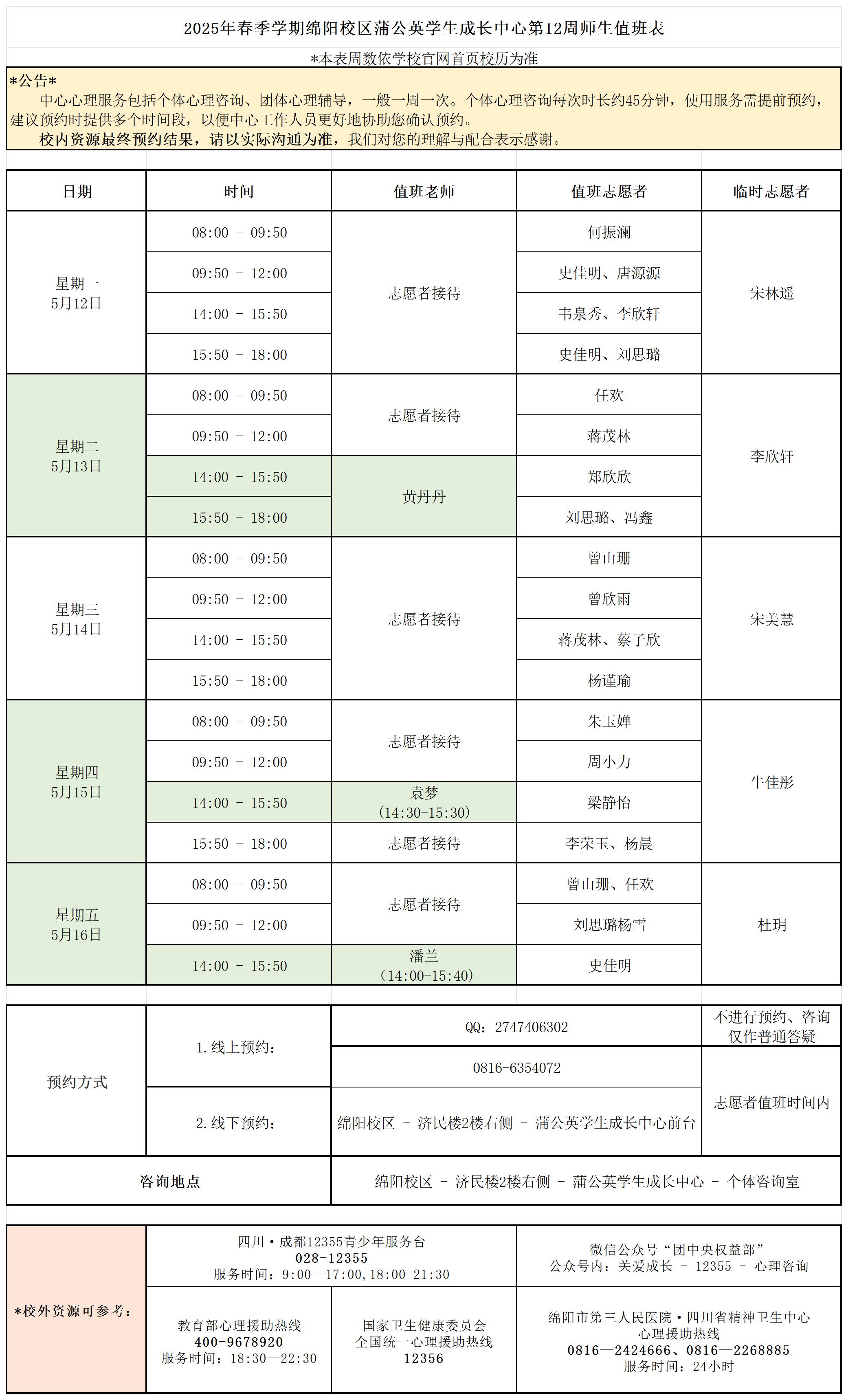 蒲公英学生成长中心2025年春季学期第12周师生值班表_Sheet1.jpg