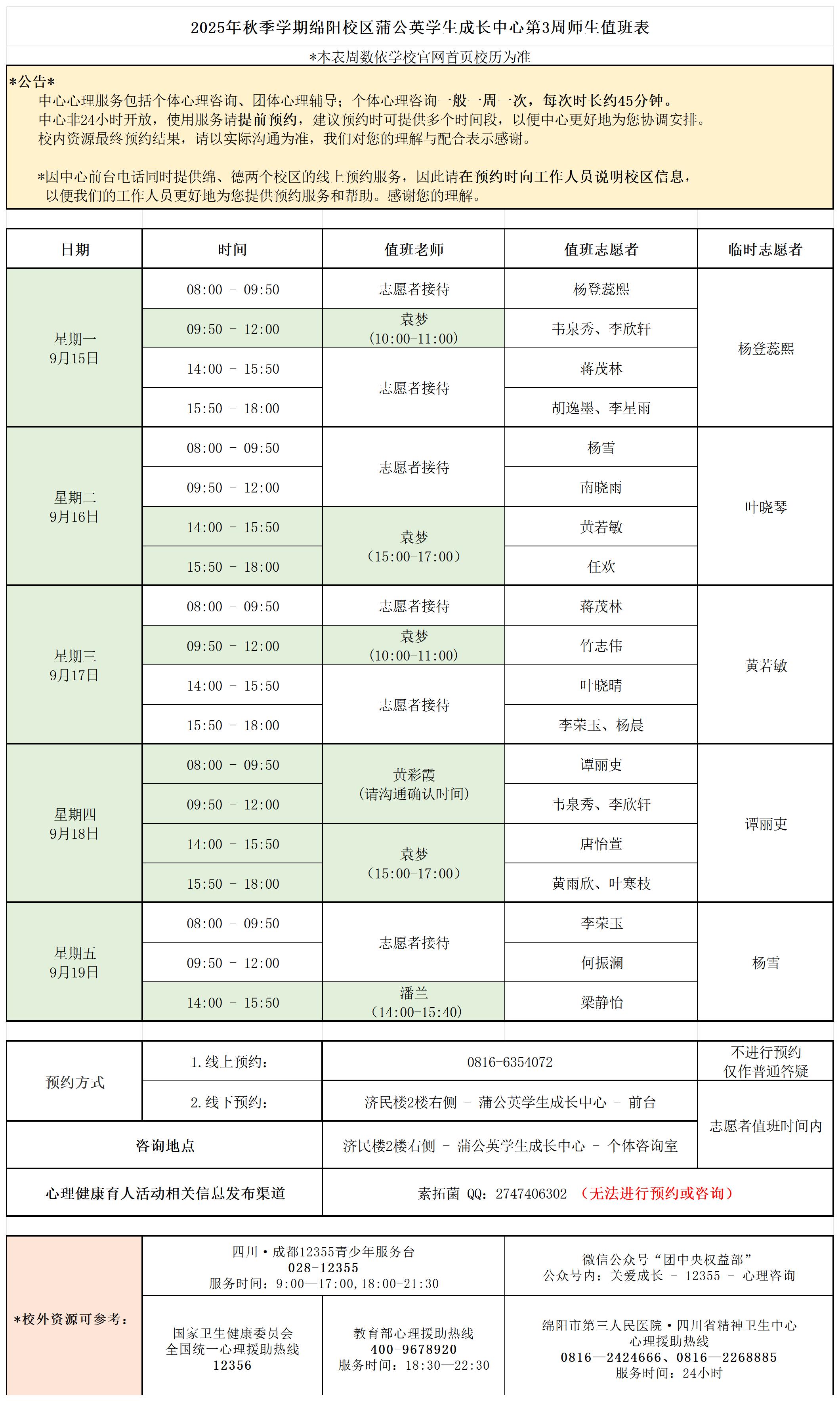 蒲公英学生成长中心2025年秋季学期第3周师生值班表_Sheet1(1).jpg