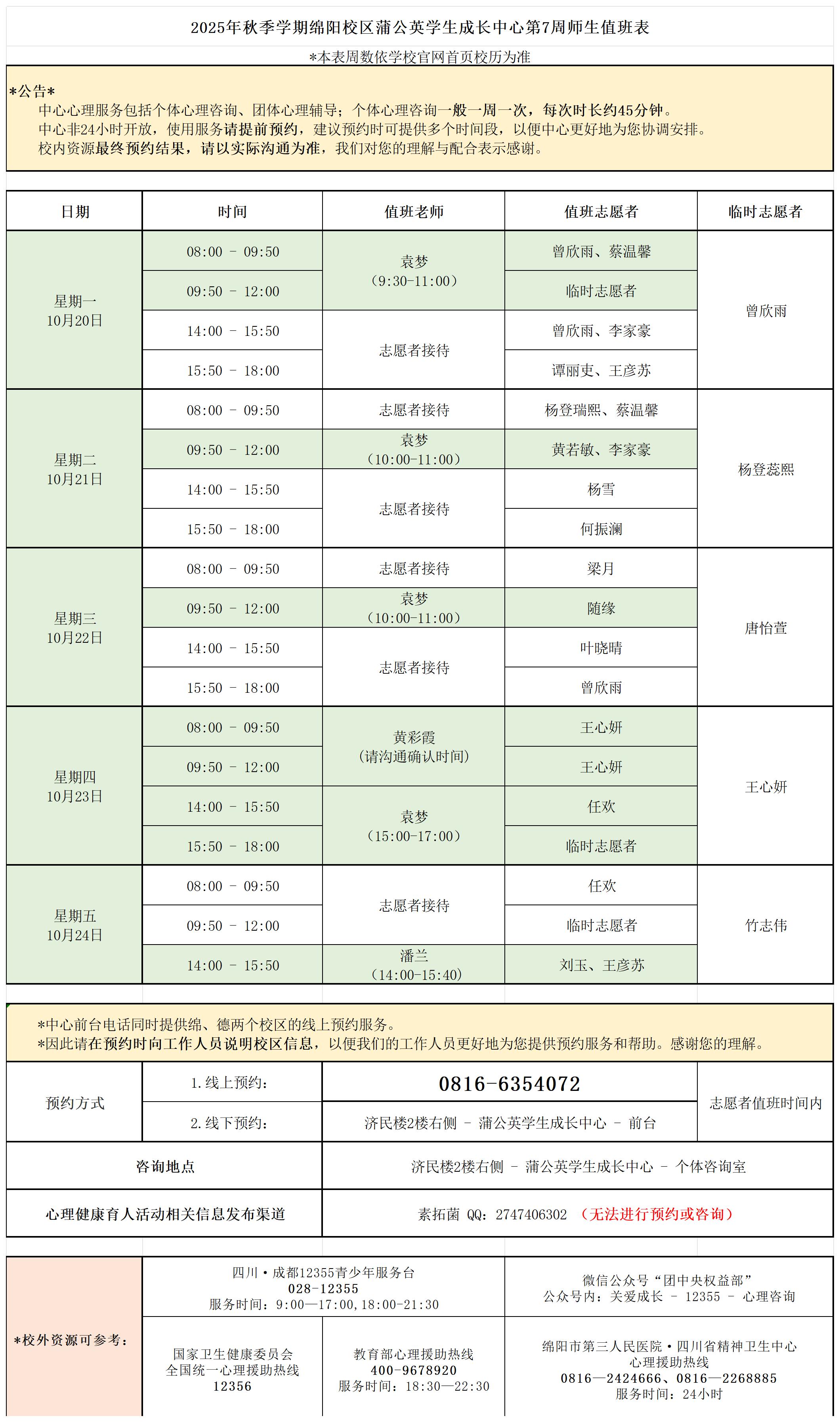 蒲公英学生成长中心2025年秋季学期第7周师生值班表_Sheet1.jpg
