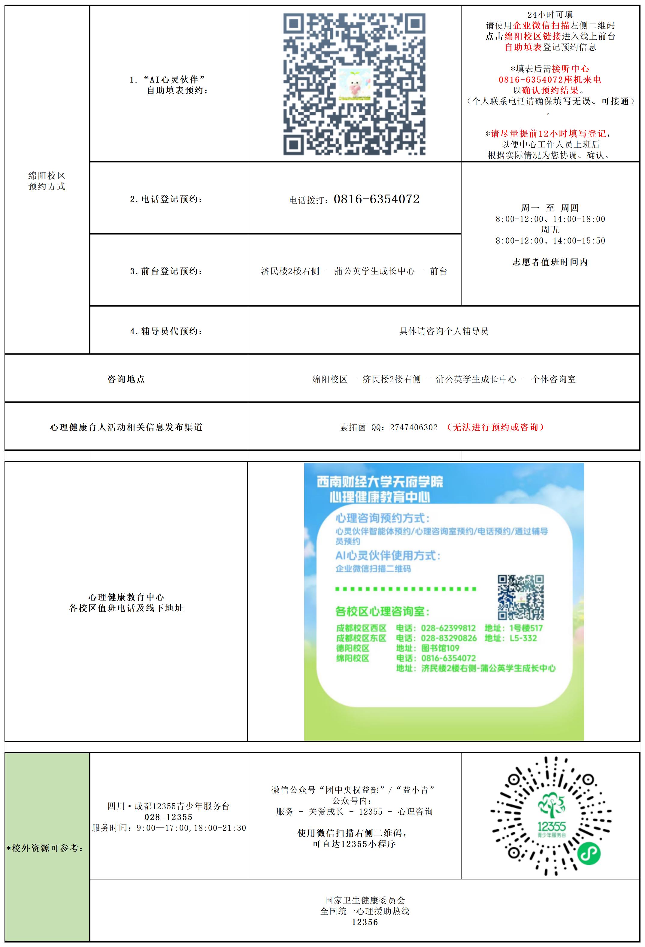 2026年秋季学期预约方式及心理健康资源（新）.jpg